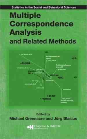 Foto: Multiple correspondence analysis and related methods