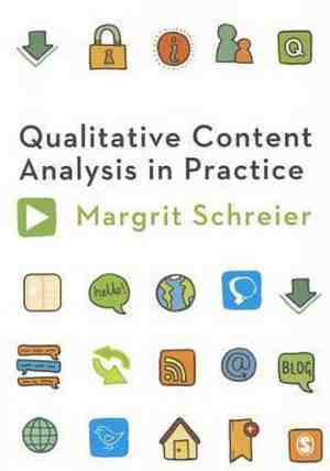 Foto: Qualitative content analysis in practice