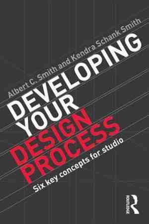 Foto: Developing your design process