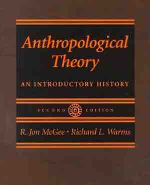 Foto: Anthropological theory