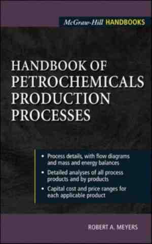 Foto: Handbook of petrochemicals production processes