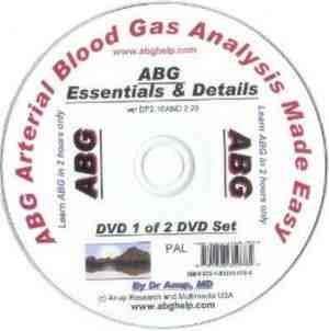 Foto: Abg arterial blood gas analysis made easy