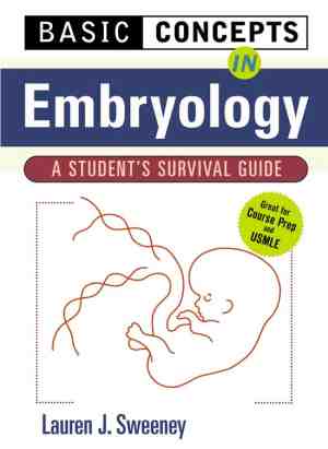 Foto: Basic concepts in embryology