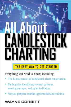 Foto: All about candlestick charting
