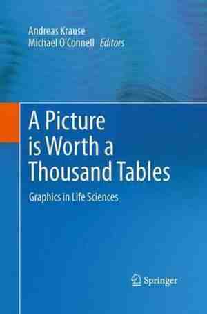 Foto: A picture is worth a thousand tables