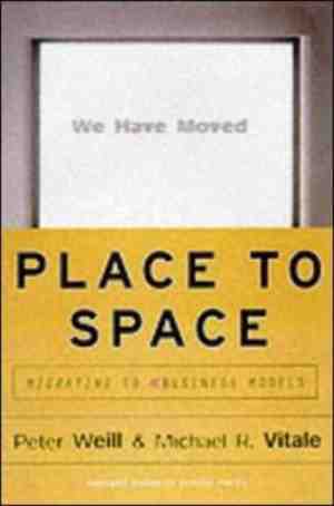 Foto: Place to space