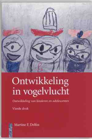 Foto: Ontwikkeling in vogelvlucht