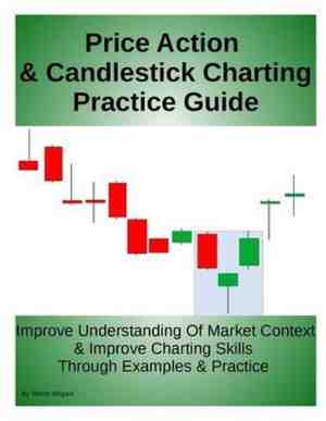 Foto: Price action candlestick charting practice guide