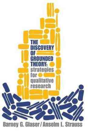 Foto: Discovery of grounded theory