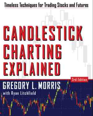 Foto: Candlestick charting explained