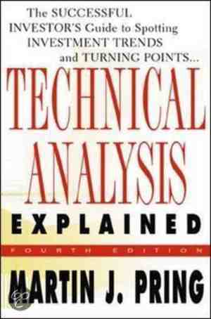 Foto: Technical analysis explained